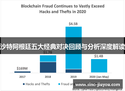 沙特阿根廷五大经典对决回顾与分析深度解读 沙特阿根廷五大经典对决回顾与分析深度解读