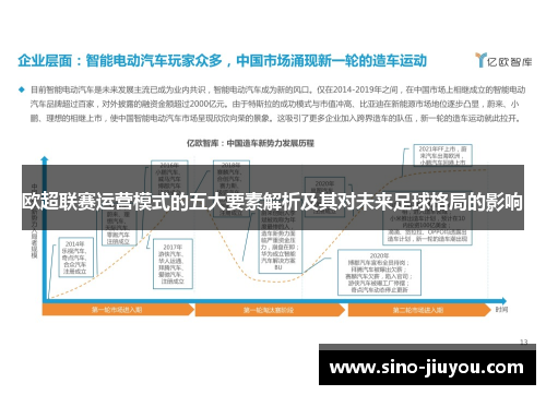 欧超联赛运营模式的五大要素解析及其对未来足球格局的影响
