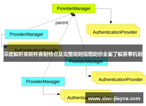 深度解析英联杯赛制特点及完整规则指南助你全面了解赛事机制