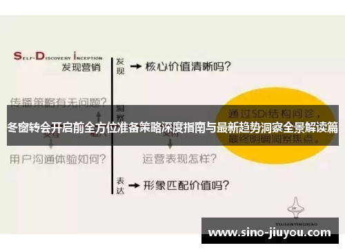 冬窗转会开启前全方位准备策略深度指南与最新趋势洞察全景解读篇