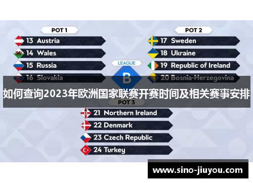 如何查询2023年欧洲国家联赛开赛时间及相关赛事安排