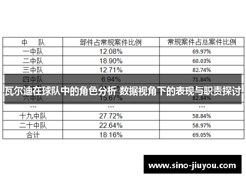 瓦尔迪在球队中的角色分析 数据视角下的表现与职责探讨