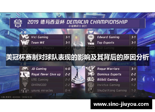 美冠杯赛制对球队表现的影响及其背后的原因分析