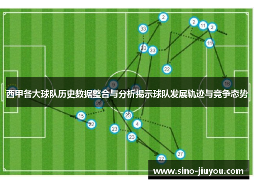 西甲各大球队历史数据整合与分析揭示球队发展轨迹与竞争态势 西甲各大球队历史数据整合与分析揭示球队发展轨迹与竞争态势
