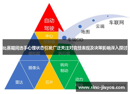 比赛期间选手心理状态引发广泛关注对竞技表现及决策影响深入探讨