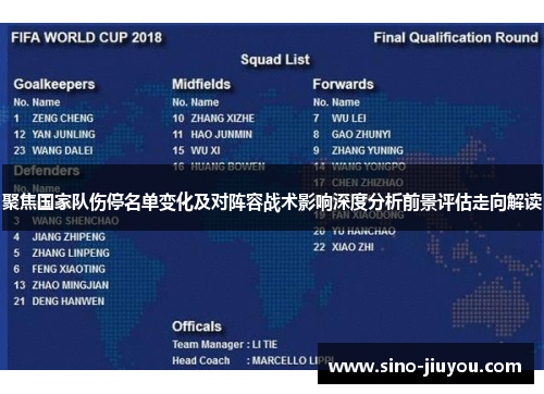聚焦国家队伤停名单变化及对阵容战术影响深度分析前景评估走向解读 聚焦国家队伤停名单变化及对阵容战术影响深度分析前景评估走向解读