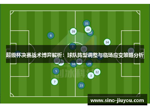 超级杯决赛战术博弈解析:球队阵型调整与临场应变策略分析 超级杯决赛战术博弈解析:球队阵型调整与临场应变策略分析